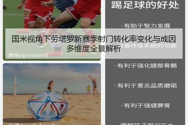 国米视角下劳塔罗新赛季射门转化率变化与成因多维度全景解析